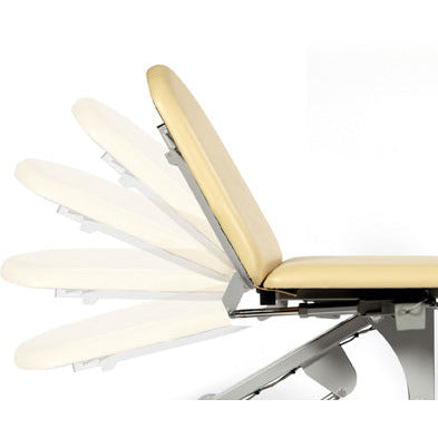 Sunflower Fusion Eco Electrically Operated Head Section Upgrade - Sunflower