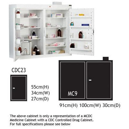Sunflower MC9 Cabinet with CDC23 Inner