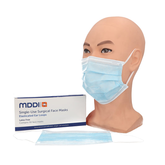 Surgical Face Masks Type IIR Certified - Box of 50- CLEARANCE STOCK - Medscope