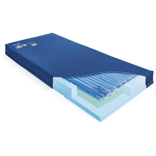 Repose Ultracore Plus - Frontier Medical